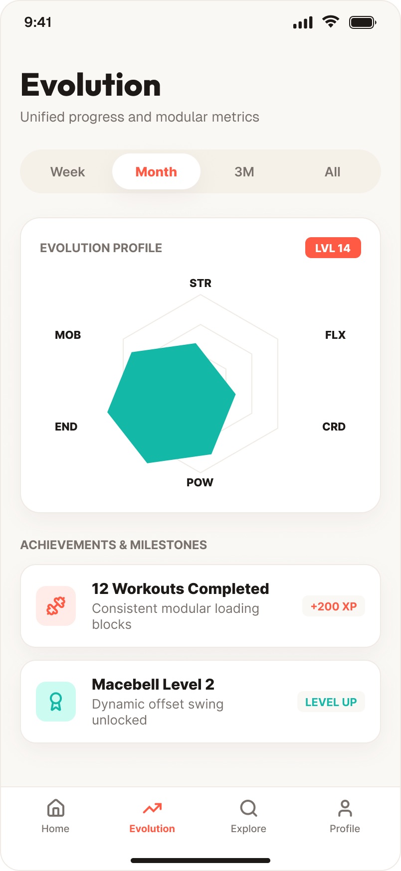 The Evolution screen, showing an athlete's attribute radar and level progress.