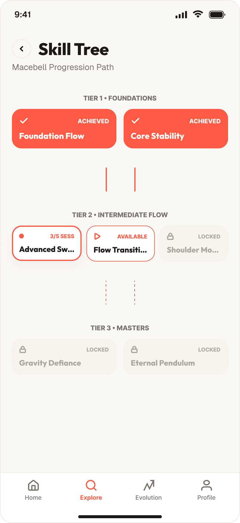 A module skill tree, with achieved and locked skills across tiers.